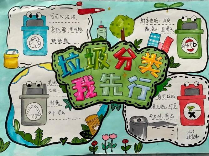 小手拉大手 垃圾分类“逆”传授 第1张 小手拉大手 垃圾分类“逆”传授 第1张