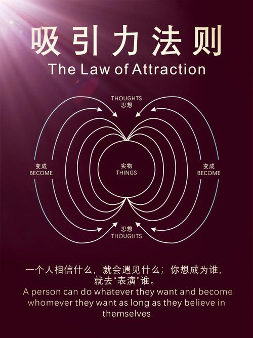 用高尚的人格魅力扩充人脉磁场  第1张