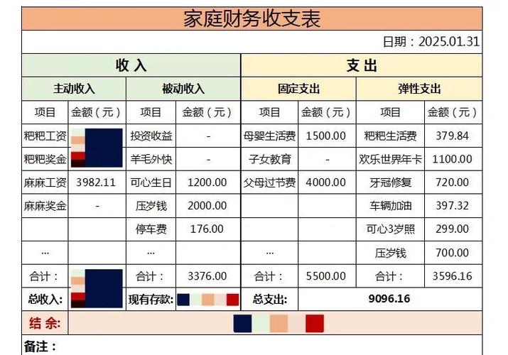 我家的年终账本  第1张