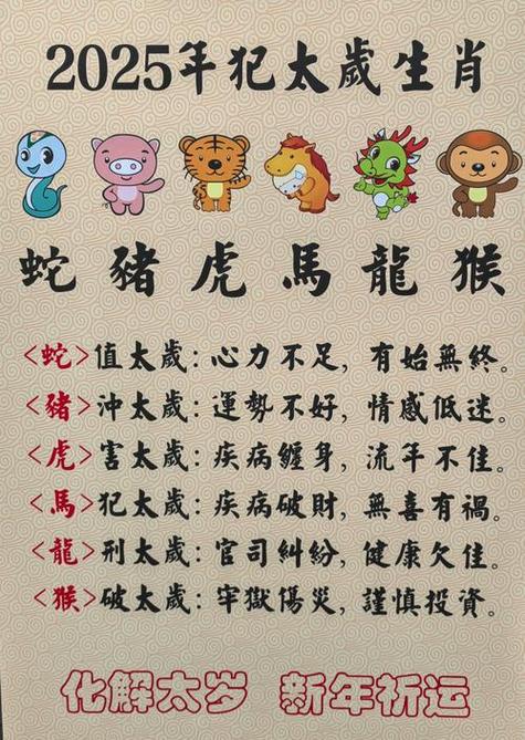 中国十二生肖谚语，句句真理，读一读吧  第1张