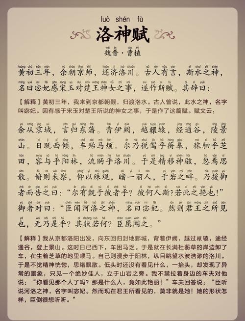 辞赋｜荟萃明清之杰，蕴涵魏晋之风《秦淮河赋》  第1张