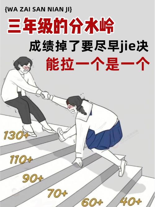 男生眼中的三好学生VS老师眼中的三好学生  第1张