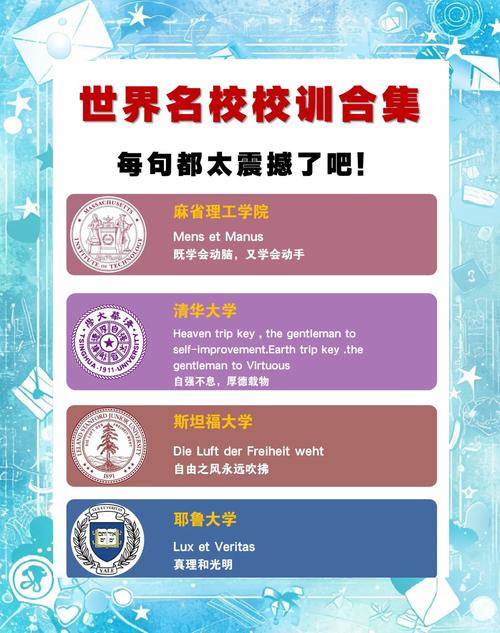 世界顶级名牌大学校训（中英文对比），句句震撼人心！  第1张