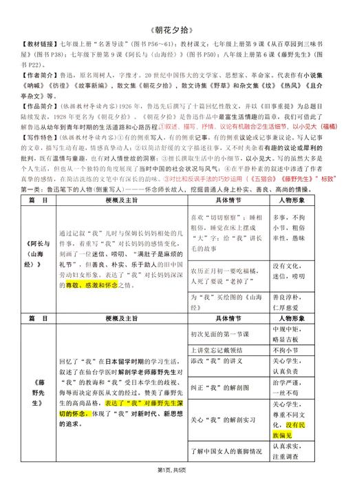 《朝花夕拾》精彩文章段落赏析 范爱农 中考必考  第1张