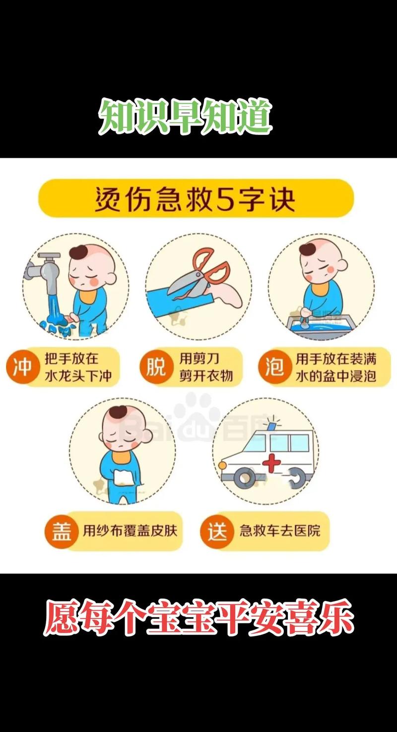 烫伤处理小知识  第1张