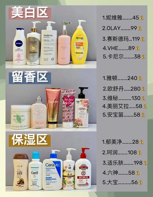 斩男！滋润！美白！平价！秋冬季节你需要的身体乳都在这里了，拿走不谢！  第1张