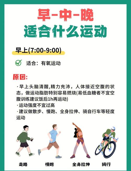 怎样跑步才能达到最佳减肥效果  第1张