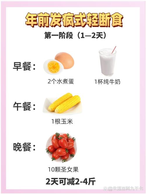 新禁食快速减肥法 1日减3斤  第1张