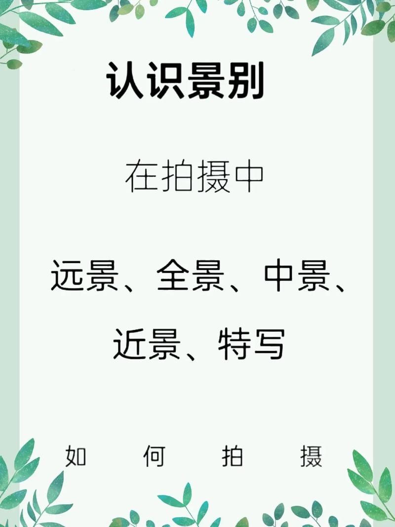 摄影特写近中全景人体区分方法  第1张