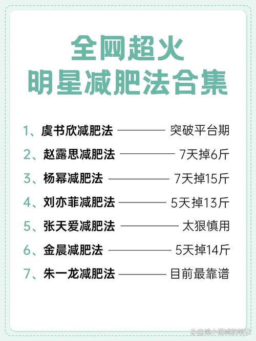 十二个最快减肥秘籍法  第1张