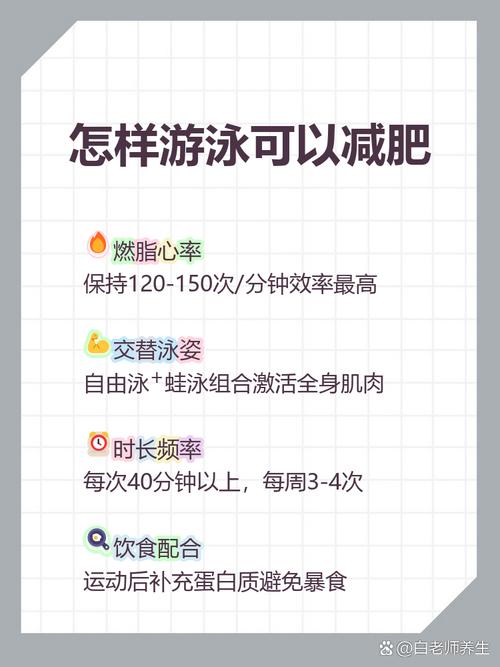 夏季游泳减肥计划 减脂美容两不误  第1张