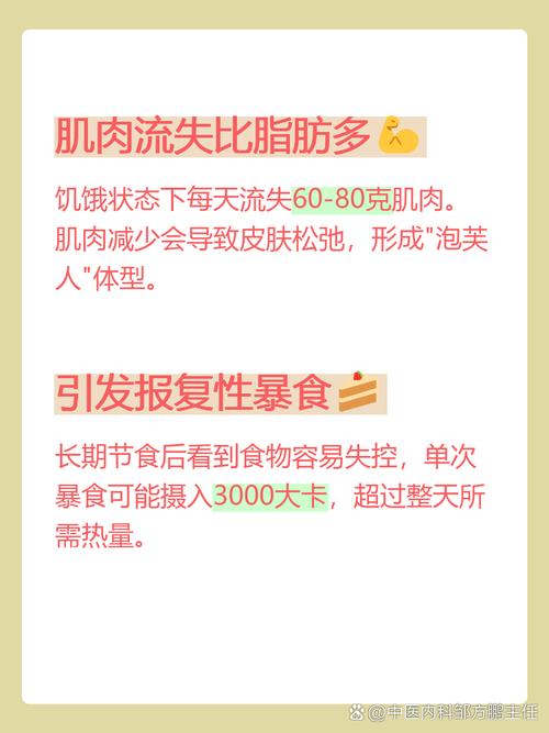 暴瘦的后果：反弹、皮肤松弛！  第1张