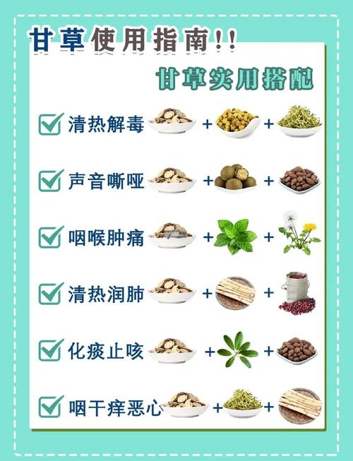 夏季女性养生，怎么吃冷饮才不伤身？  第1张