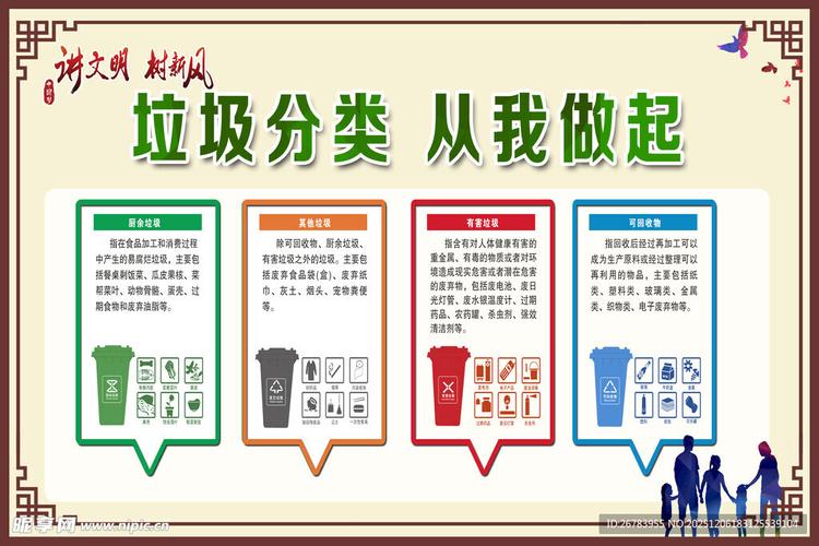 垃圾分类我先行——垃圾分类宣传语40条  第1张