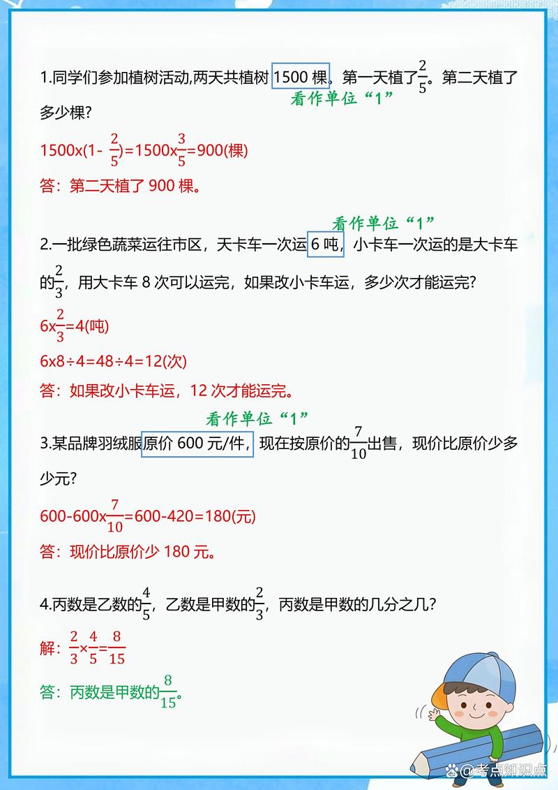 问题解决  第1张