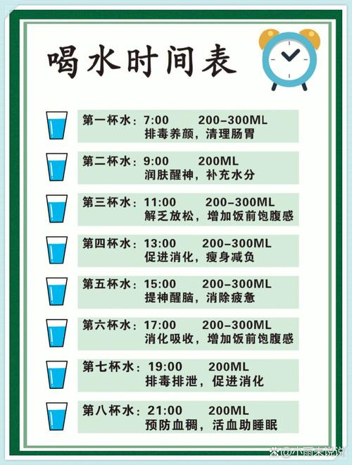 一杯水你能够拿多久  第1张