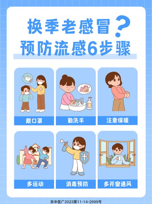 初夏冷热交替预防感冒有妙招  第1张