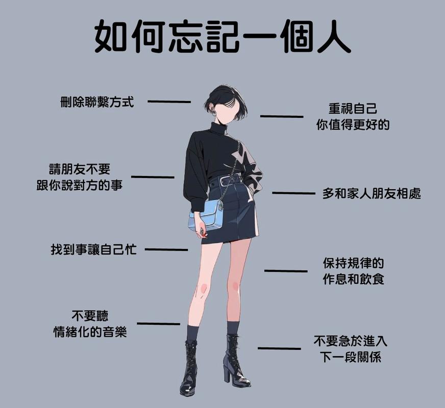 最好的方式是忘却  第1张