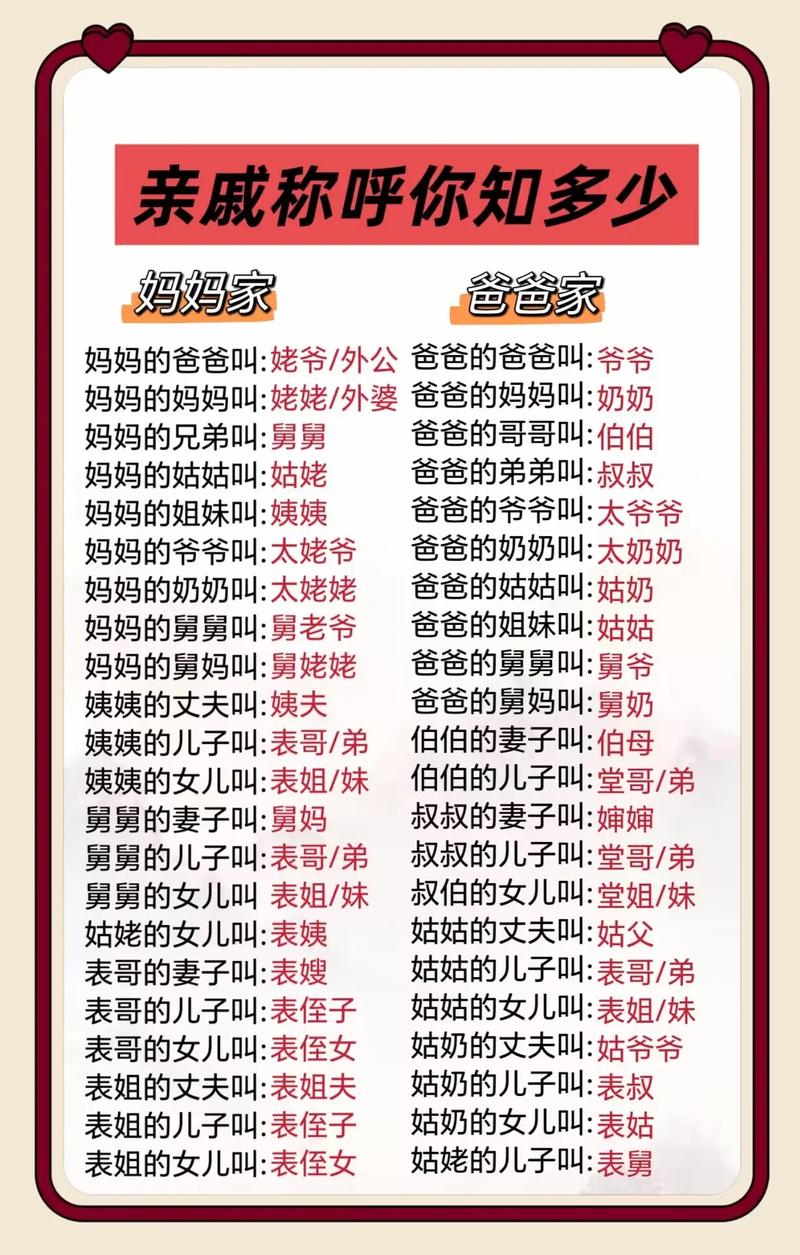 地方民俗探奥之邳州人家庭社交特点：亲戚、称谓、权益、邻朋往来  第1张