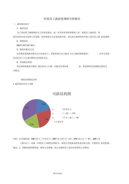 公司岗位分析调查问卷  第1张