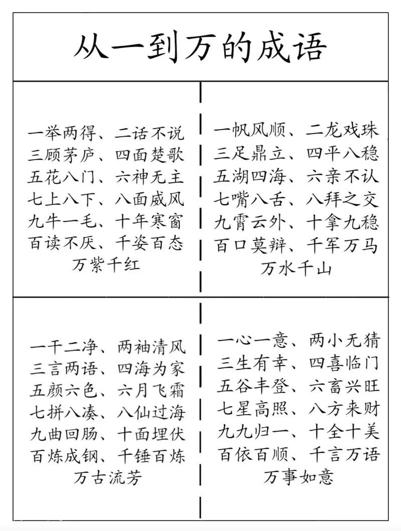 祖先一统定华夏（打一字谜）  第1张