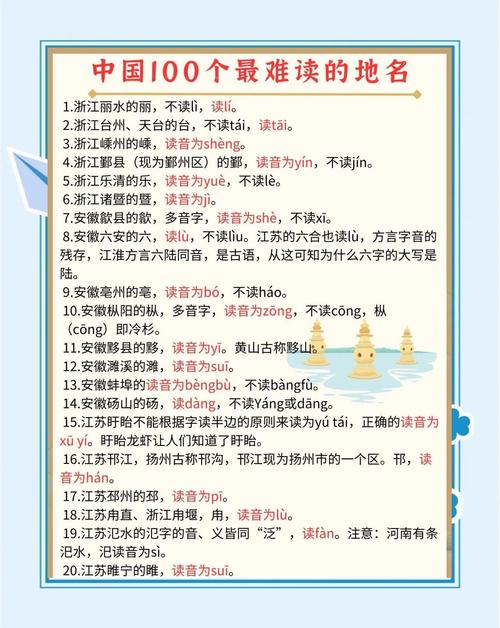 上下四方无险情（打一中国地名）  第1张