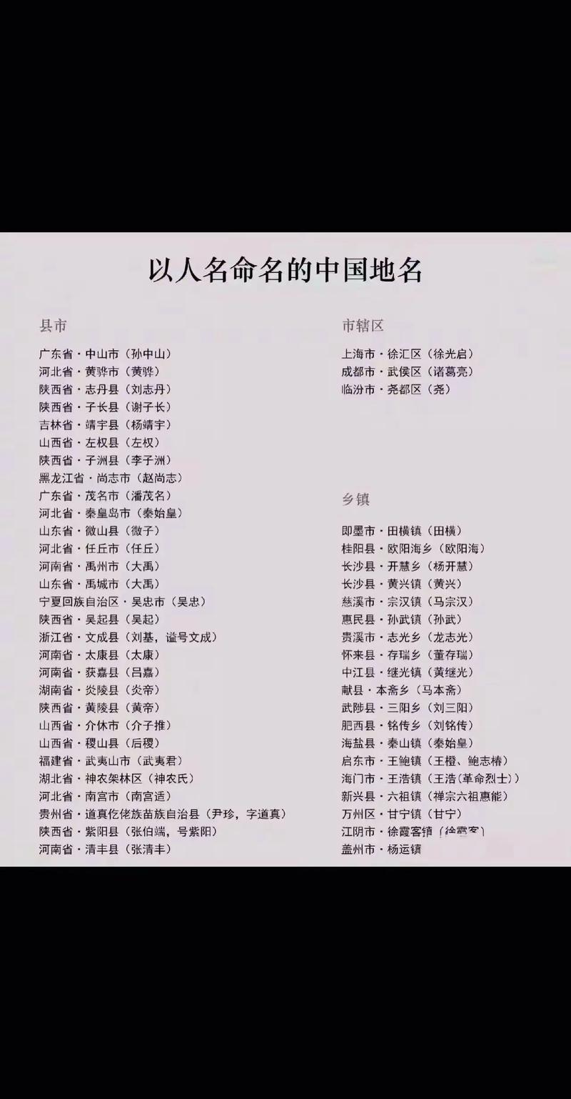 王水显然混合成（打一中国地名）  第1张