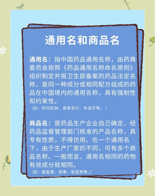 复关（打一商品名）  第1张