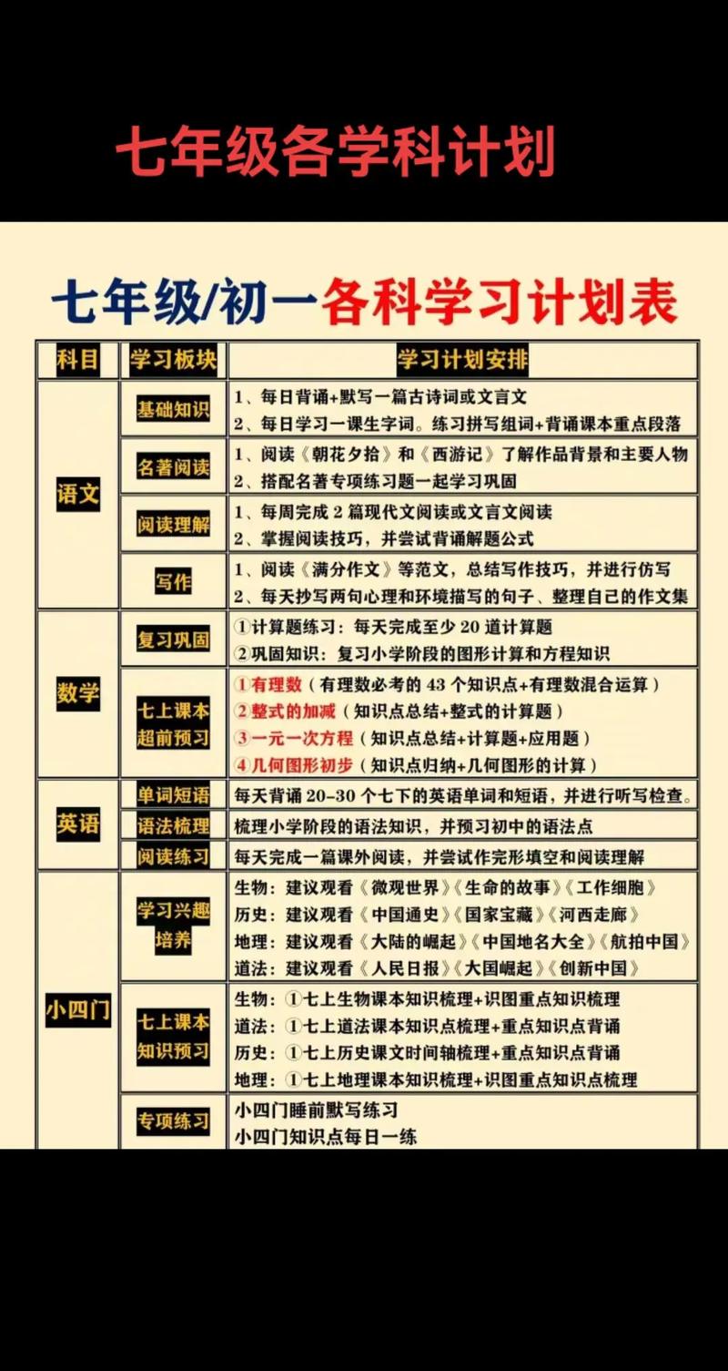 七五计划（打一常用词）  第1张