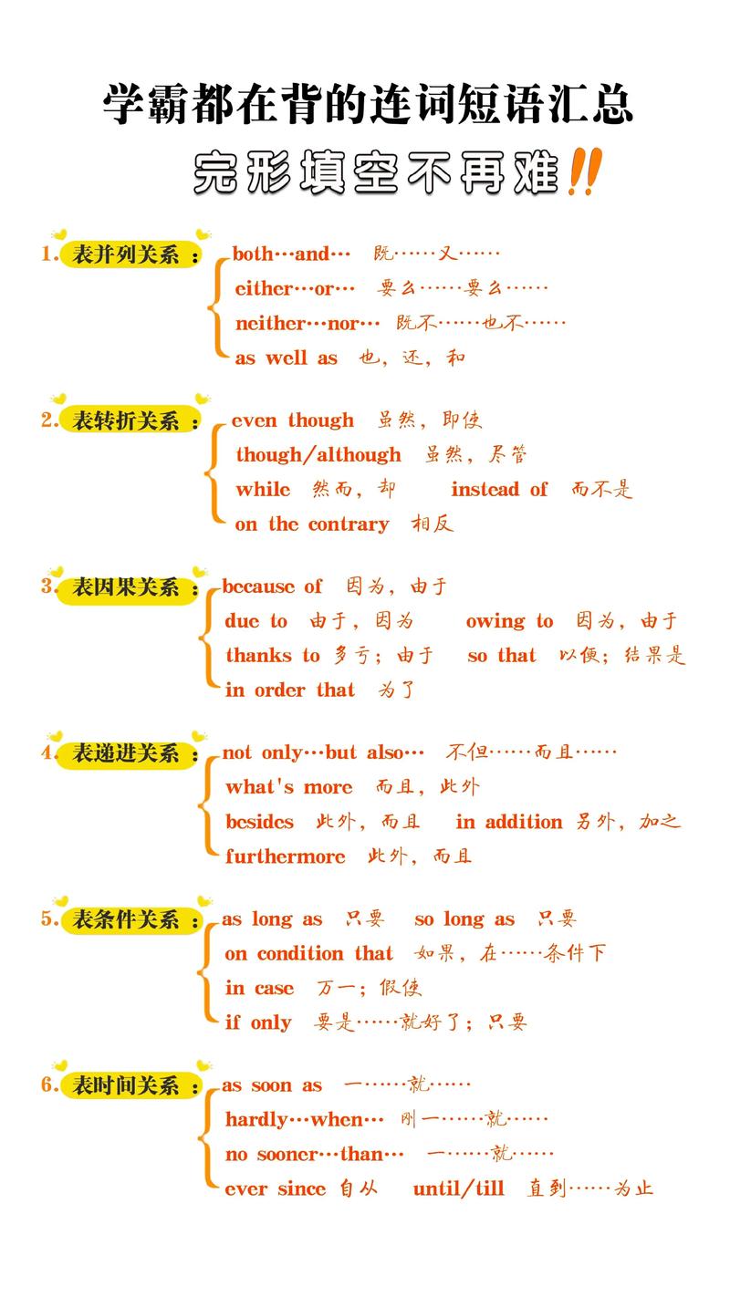 二连张（打一常用词）  第1张