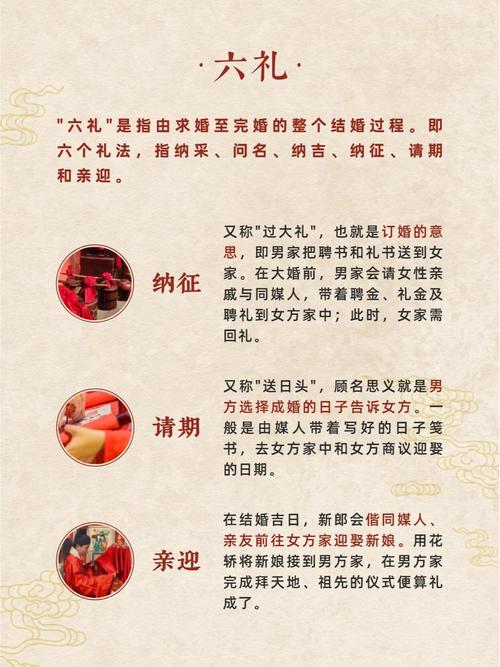 未花分文娶靓妻 （打四字称谓）  第1张