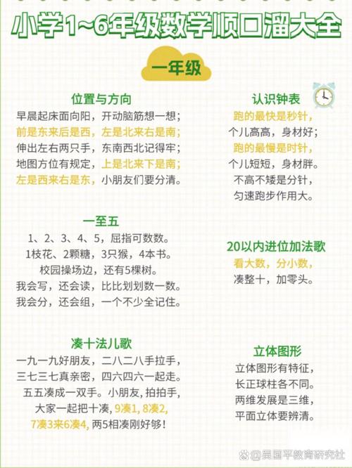 你先来就成六位数 （打一字）  第1张