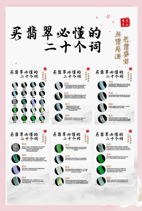 翡翠事件 （打一词牌名）  第1张