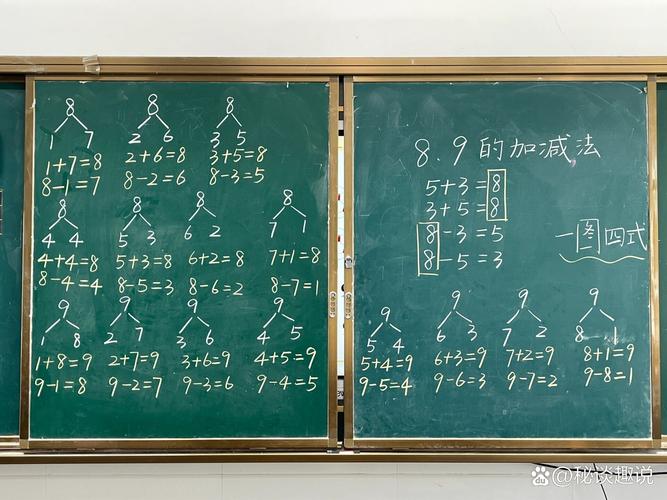 直接加减得八 （打一字）  第1张