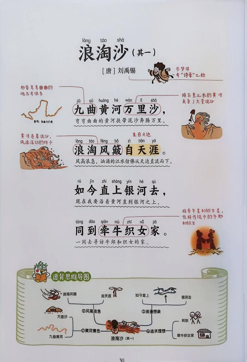 飞沙入目 （打一字）  第1张