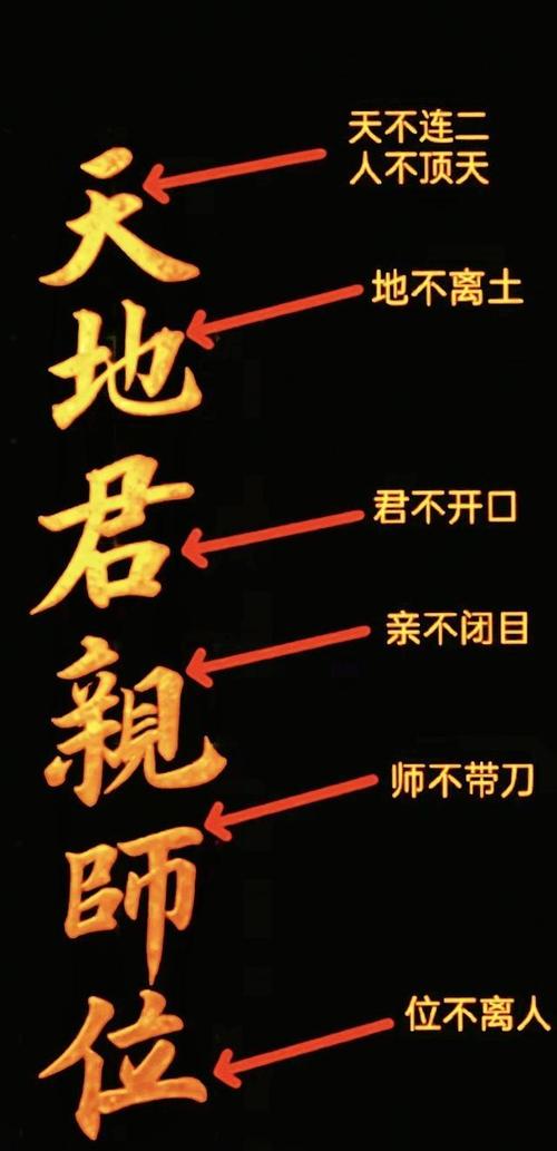 各位上宾方就位 （打一字）  第1张