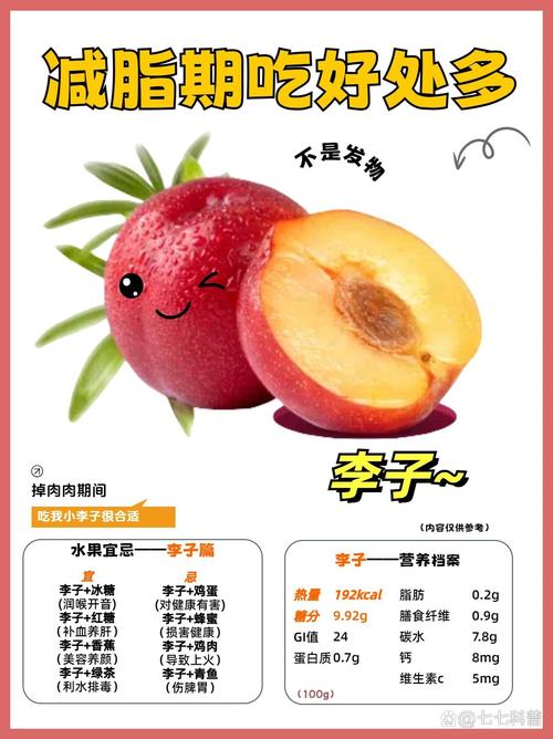 果子语录：一百二十四  第1张