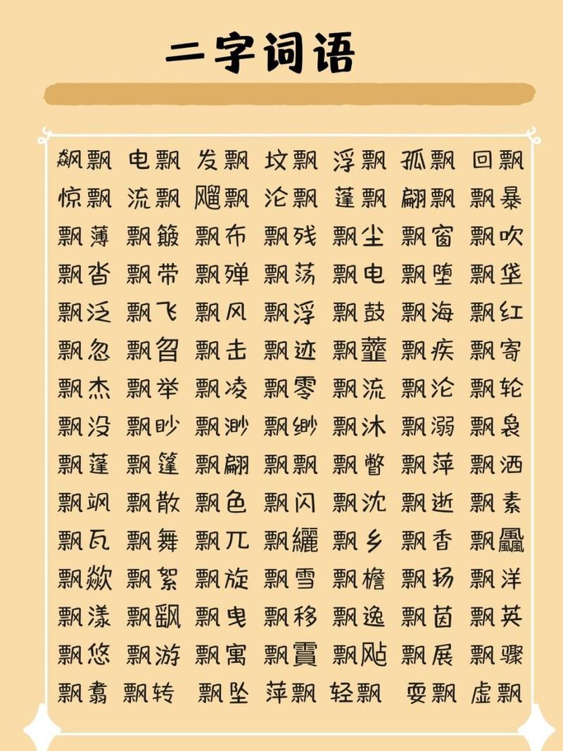 飘面 （打二字地质词）  第1张