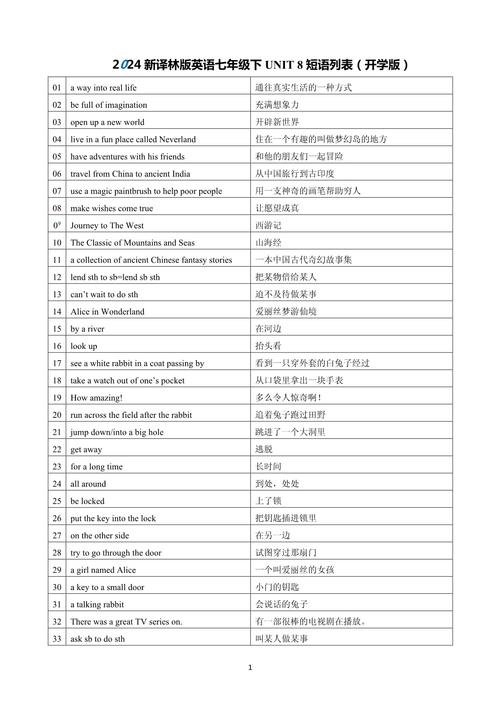 改道八公里 （打四字外国人名）  第1张