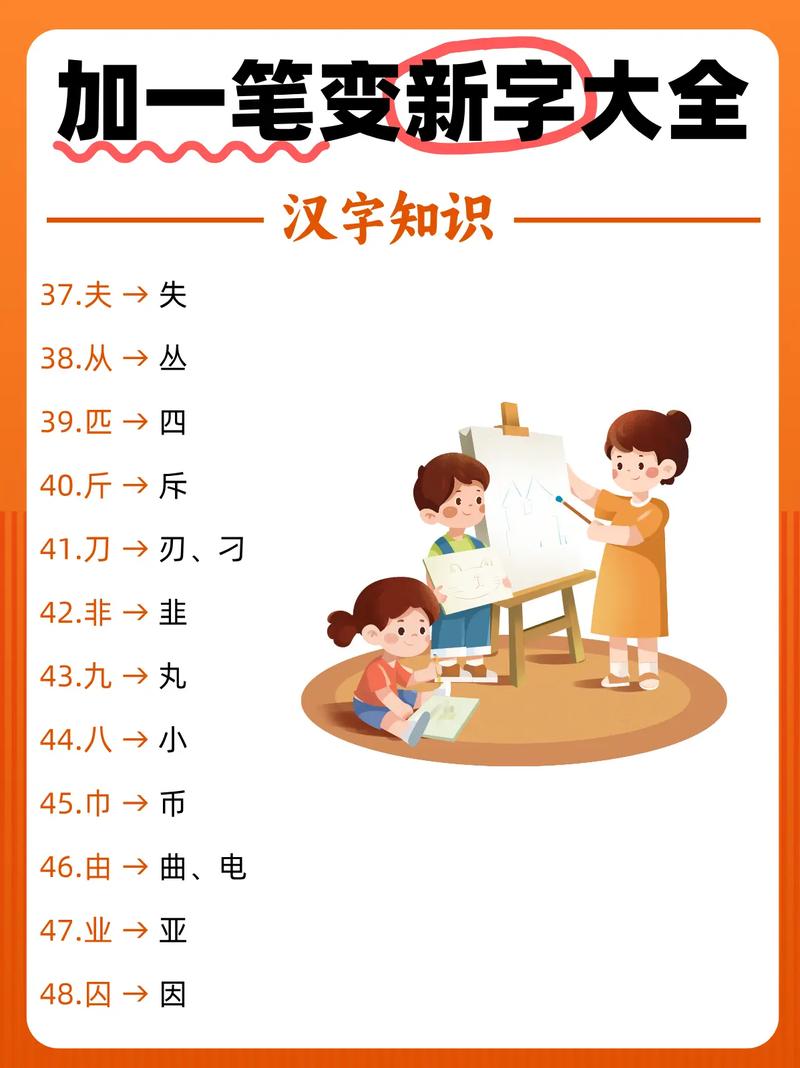 干字加了一直，莫将开字猜 （打一字）  第1张