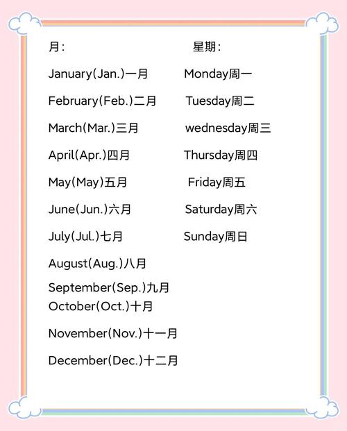 英语中的月份  第1张