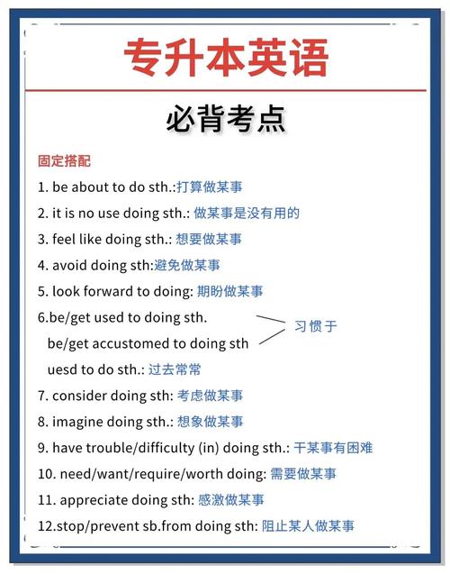 零基础备考专升本英语  第1张