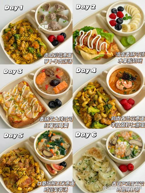 面包，不算是健康早餐 #对身体好的食物与水果  第1张
