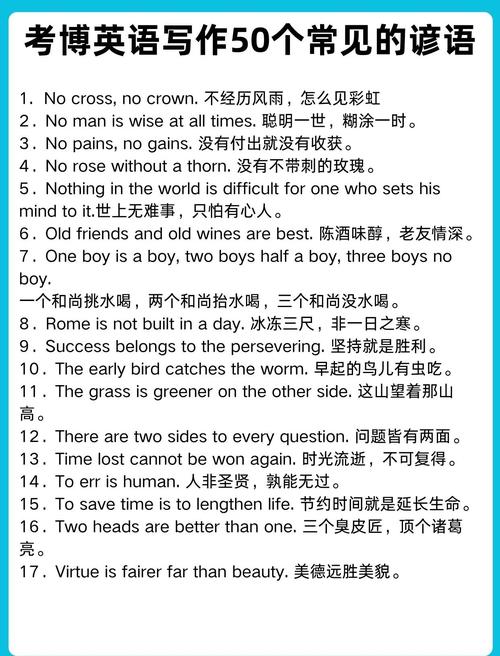 小学英语：英语写作必备的100句经典格言，写作不愁  第1张