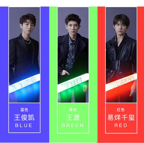 TFBOYS全球应援战：一场挥金如土、组织严密的明争暗斗  第1张