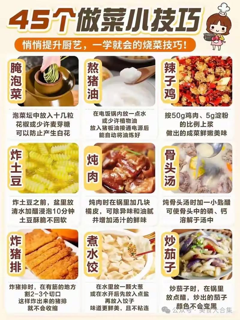 60组做饭动词和句子  第1张