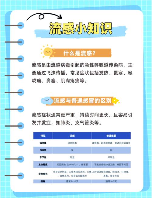 几个有效的方法，让你远离流感的困扰，一起看看如何预防感冒？  第1张