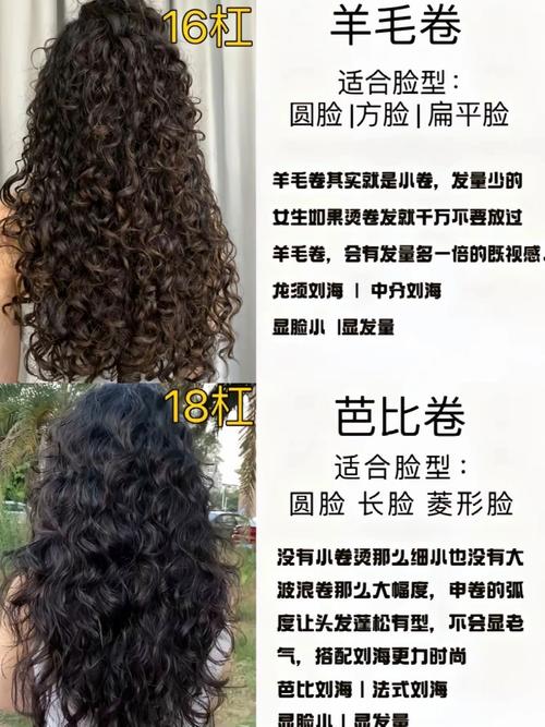 姐妹们我的头发是分两种卷卷的 头顶部分是一号卷  第1张