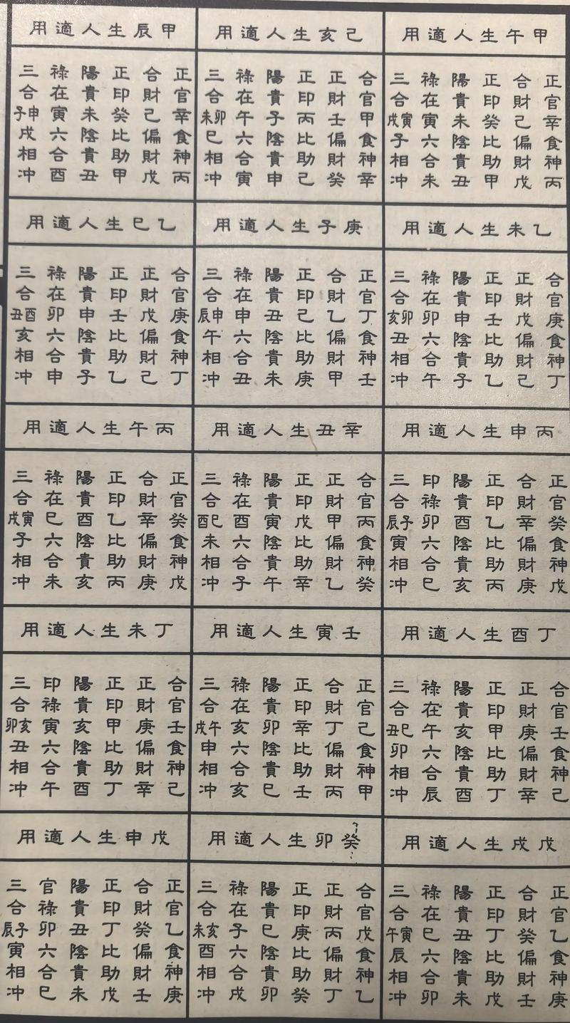 花甲赤心八方贺 （打一字）  第1张
