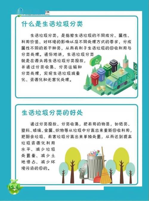 参与垃圾分类，共建共享绿色生活 | 垃圾分类小知识，你懂得分类吗？  第1张